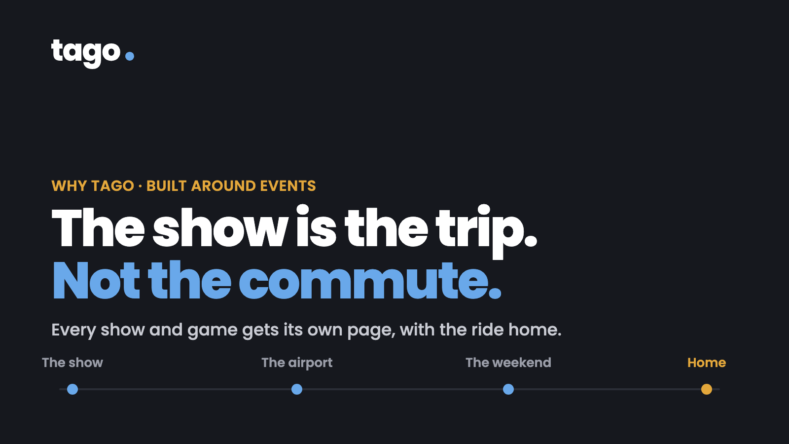 Dark card: The show is the trip. Not the commute. A rail line with four stations — the show, the airport, the weekend, home.