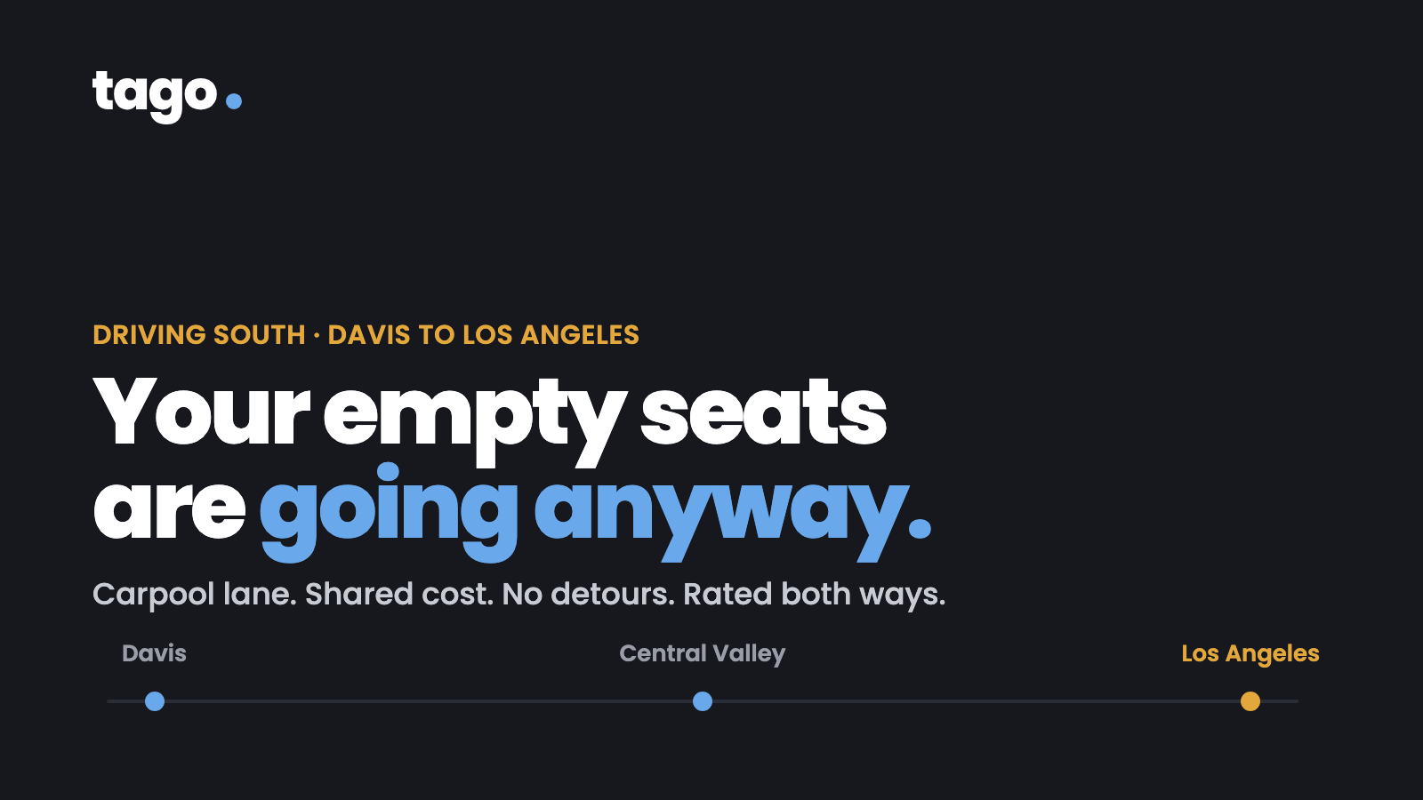 Dark card: Your empty seats are going anyway. A rail line from Davis through the Central Valley to Los Angeles.