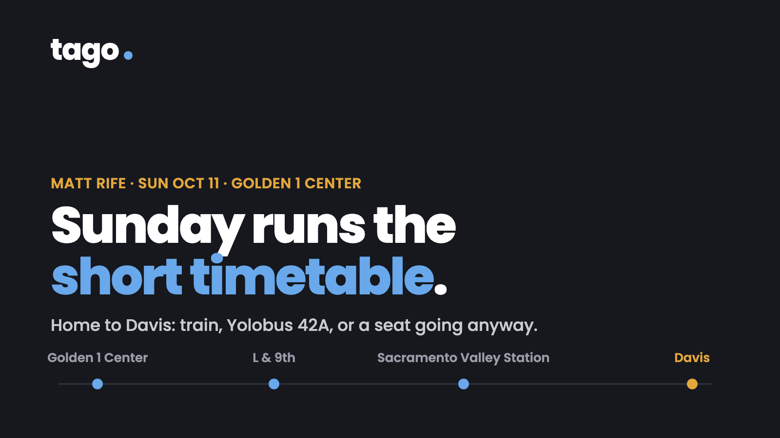 Dark card reading 'Sunday runs the short timetable', with a rail line running from Golden 1 Center back through L & 9th and Sacramento Valley Station to Davis.