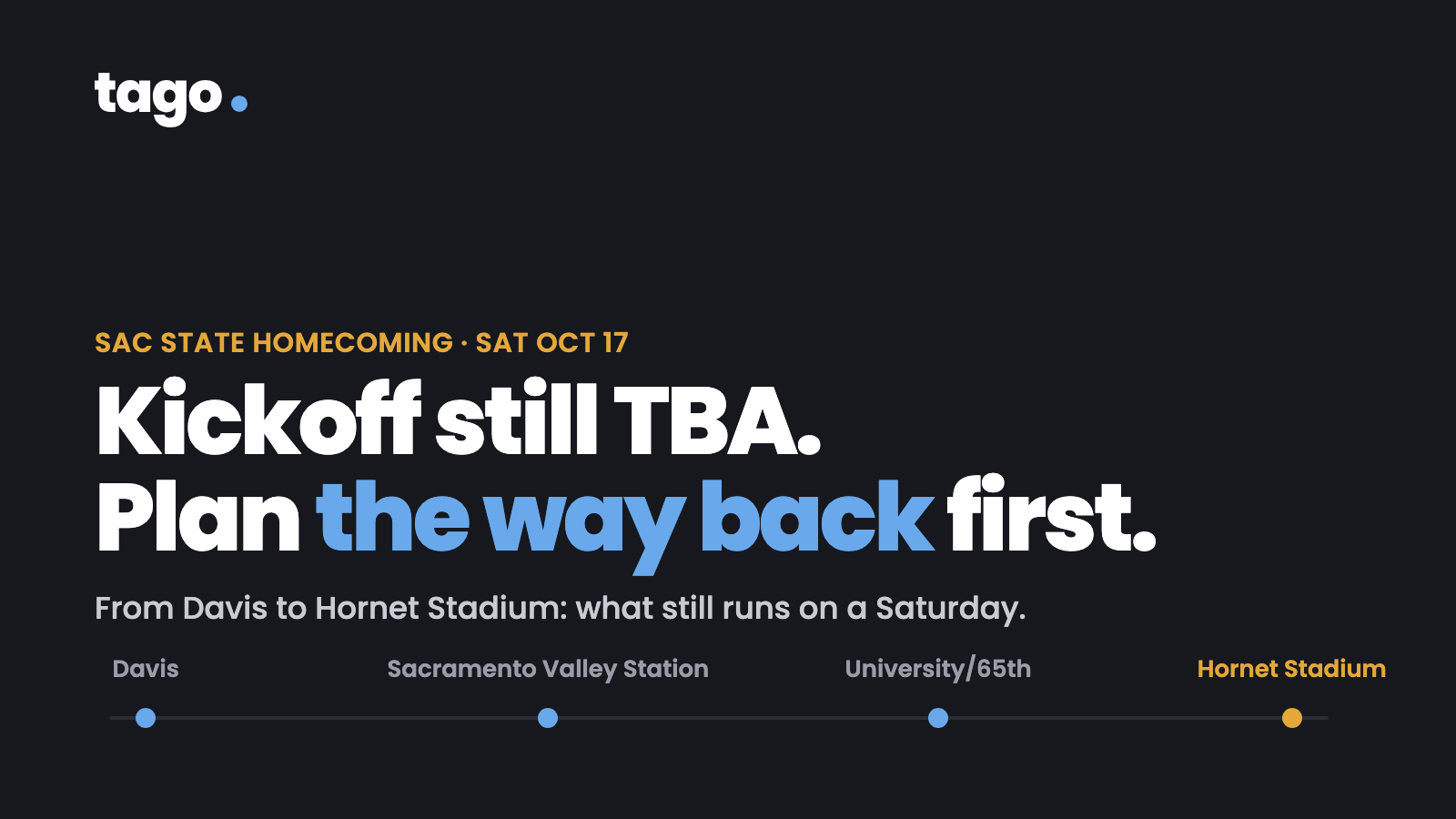 Dark card reading Kickoff still TBA, plan the way back first, above a line running from Davis through Sacramento Valley Station and University/65th to Hornet Stadium.